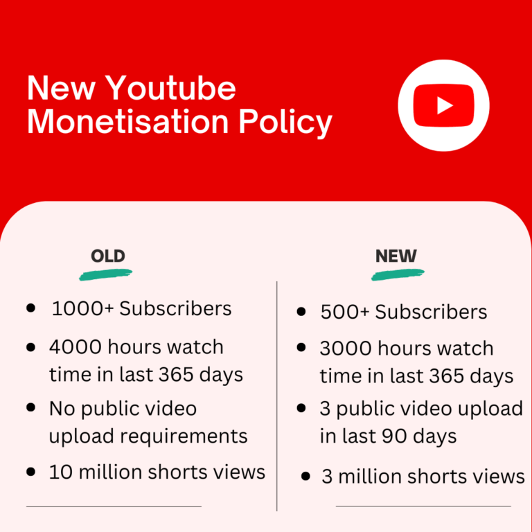 Youtube new monetisation policy