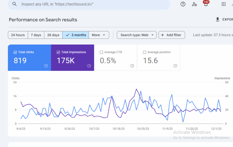 Google Search Console AI configuration