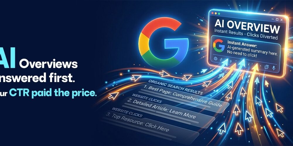 AI Overviews CTR