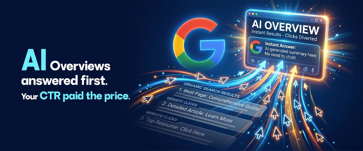 AI Overviews CTR