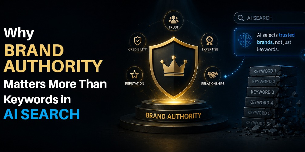 Brand authority