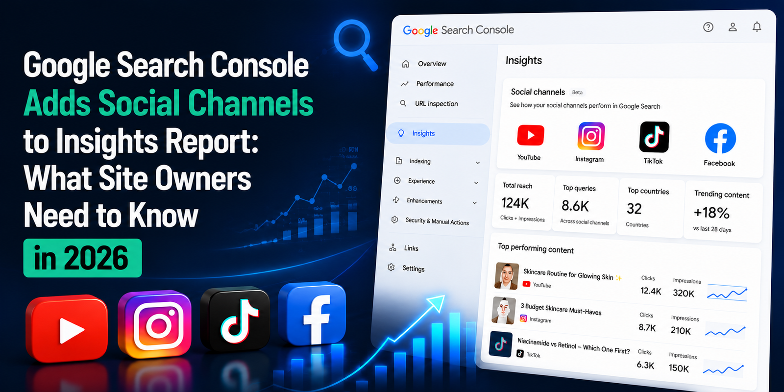 google search concole adds social channels