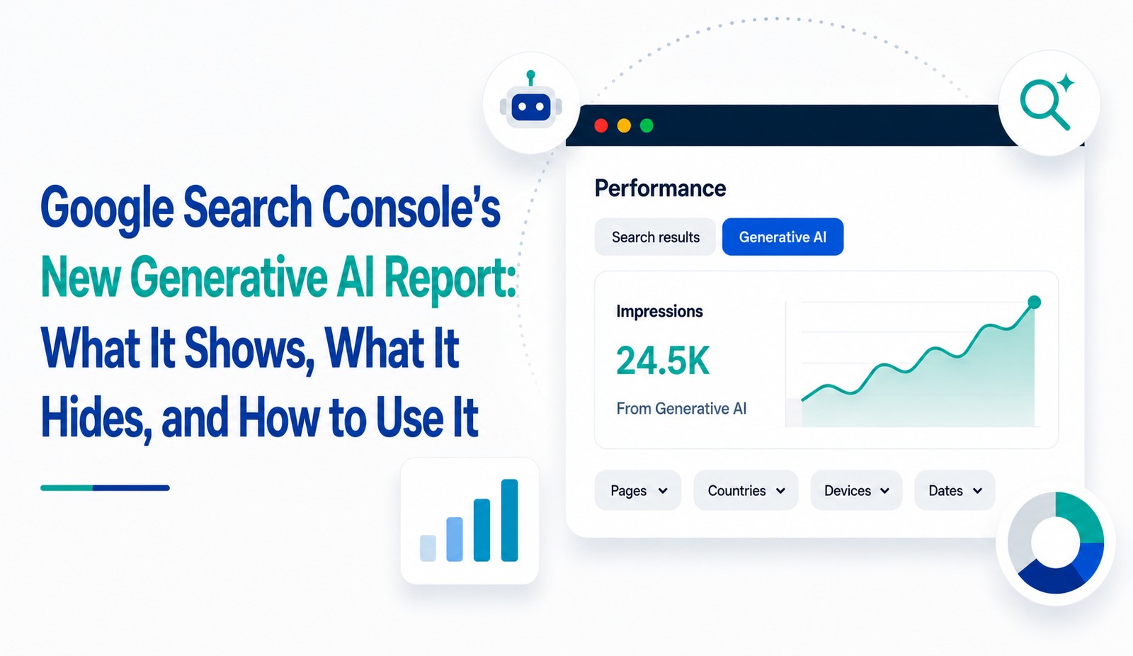 Google Search Console Generative AI performance report dashboard showing impressions"