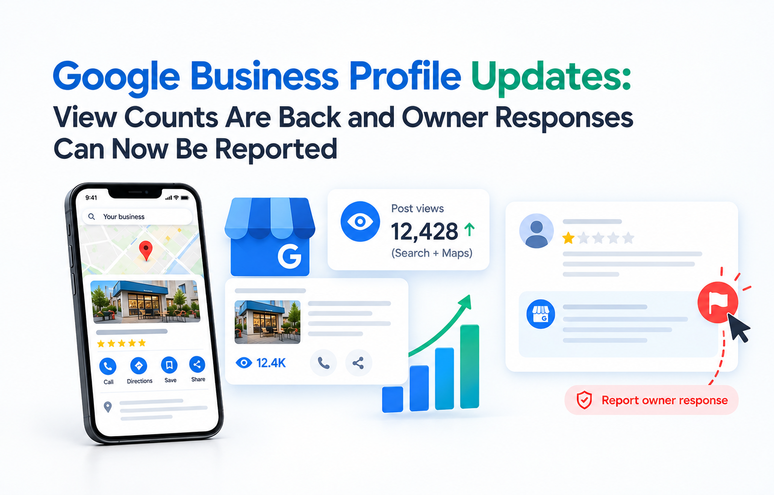 google business profile view counts and review responses