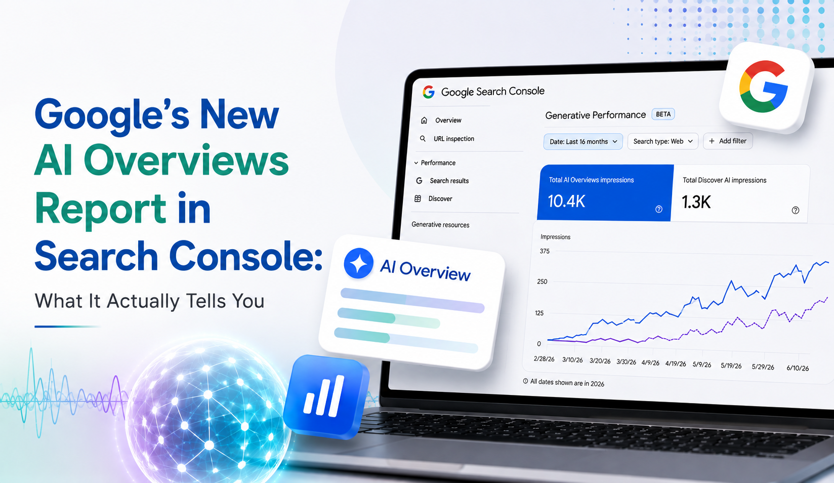 Google Search Console dashboard showing the new Generative Performance report with AI Overviews and Discover AI impressions