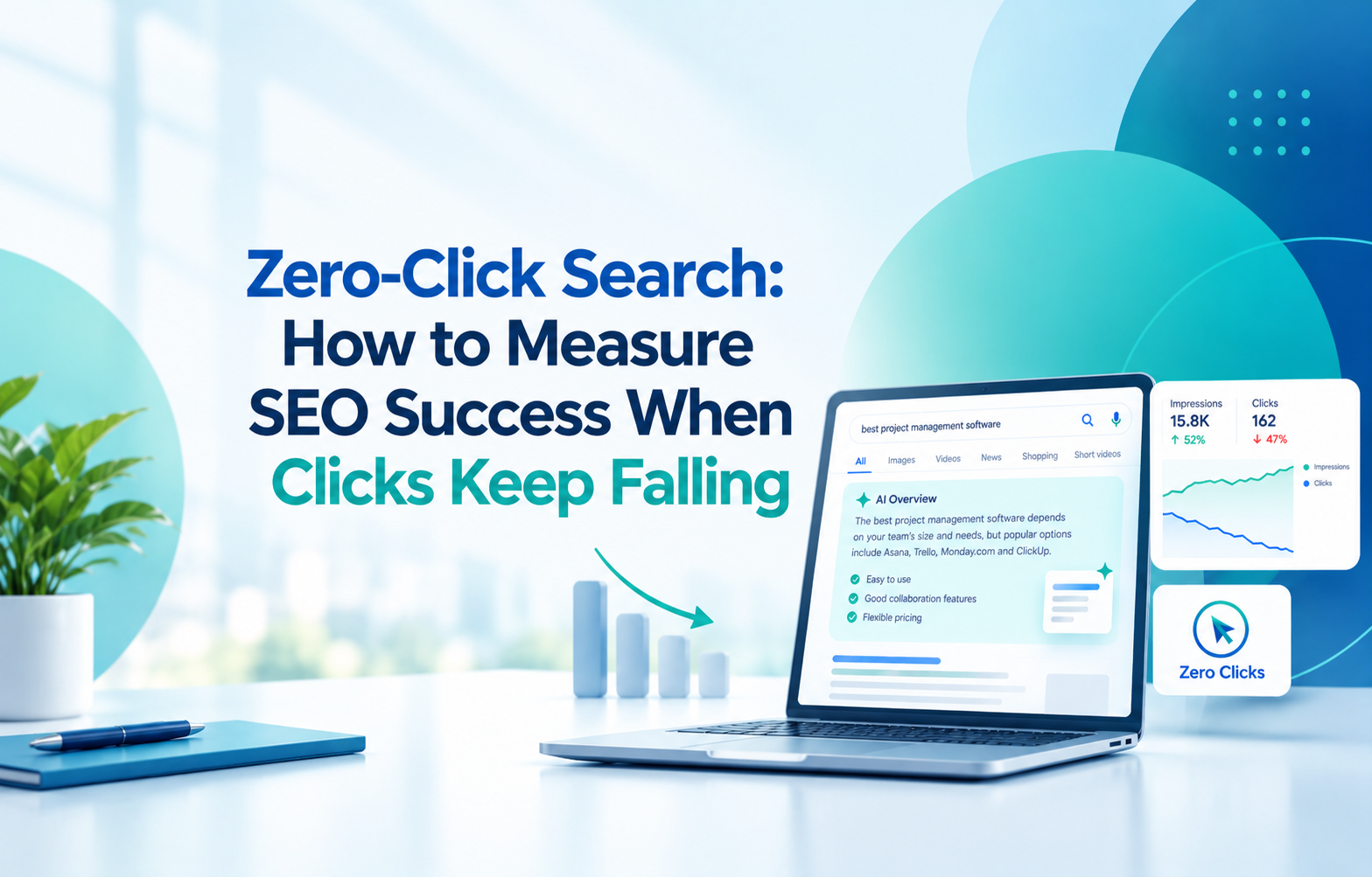 zero click seo success dashboard